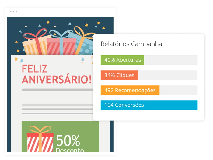 cupom egoi inicio