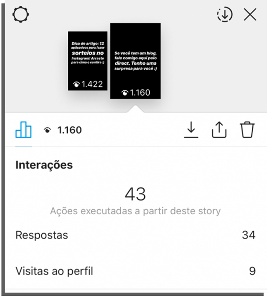 metricas