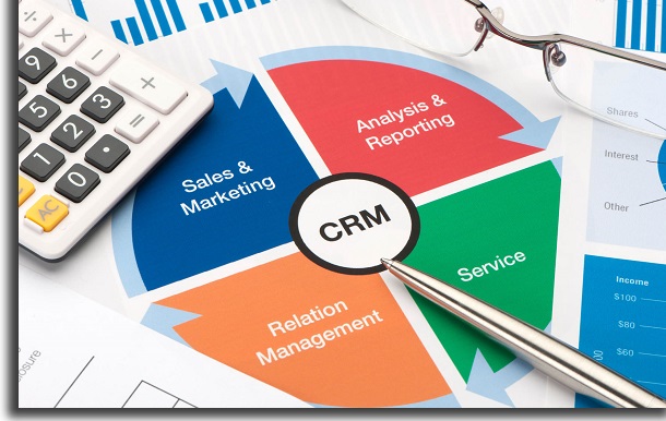 vale a pena usar CRM