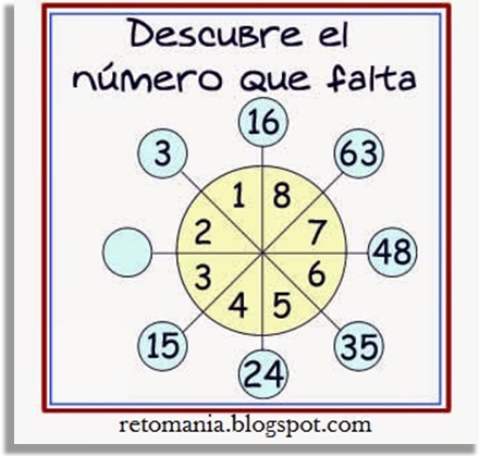 Los 40 mejores y m s divertidos juegos para WhatsApp - 89