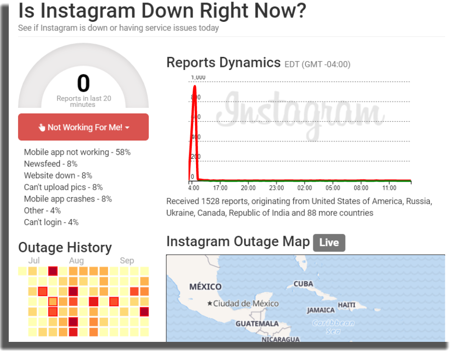 Instagram est  fallando  c mo saber si est  ca do   AppTuts - 89