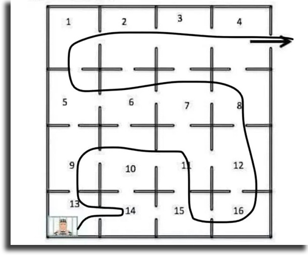 Prisoner and the Cells answer 