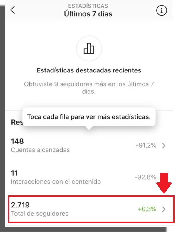 estadísticas hora para publicar en instagram