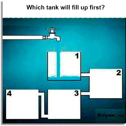 Which tank will fill up first? WhatsApp games