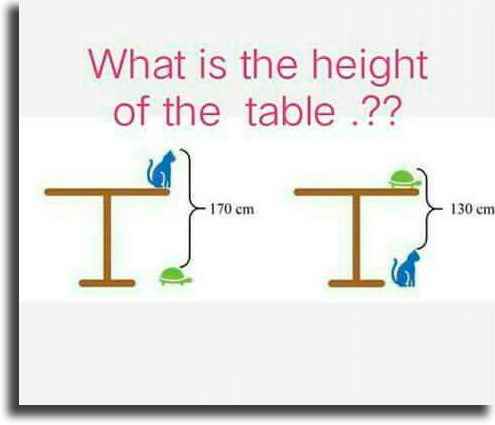 Geometry test WhatsApp games