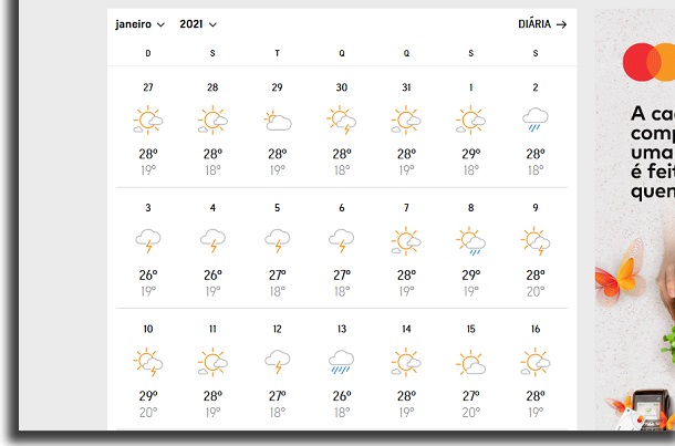Accuweather janeiro
