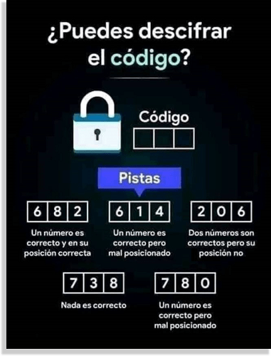 Desafío del candado