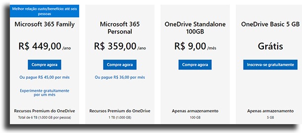 compartilhe a conta melhores dicas e truques do OneDrive