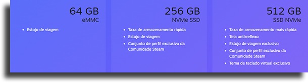 Tudo o que voc  precisa saber sobre o Steam Deck - 33