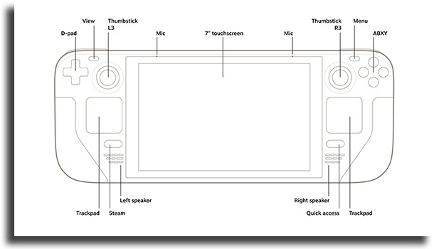 Everything you need to know about Steam Deck   AppTuts - 84
