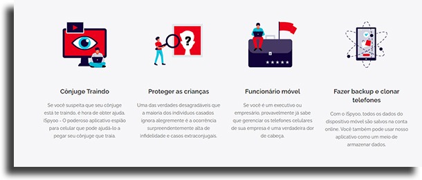 iSpyoo melhores apps de espionagem