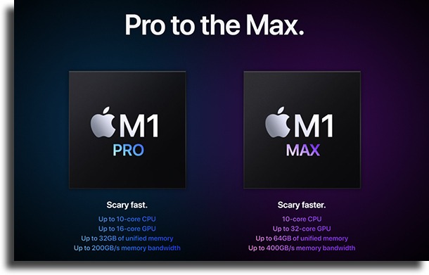 MacBook Pro 2021 - 65