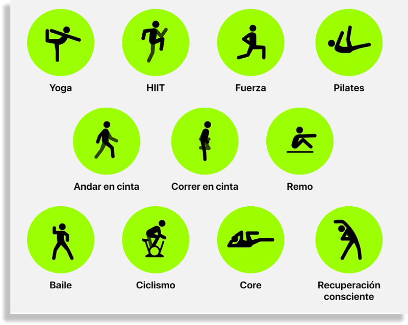 Apple Fitness+ Tipos de Entrenamiento