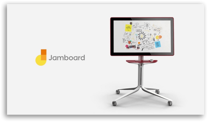 Google Workspace Jamboard