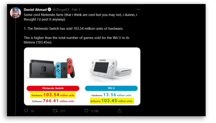 Switch console Nintendo