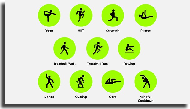 Apple Fitness+ types of workout