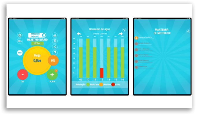 Aqualert app para beber água e cuidar da saúde
