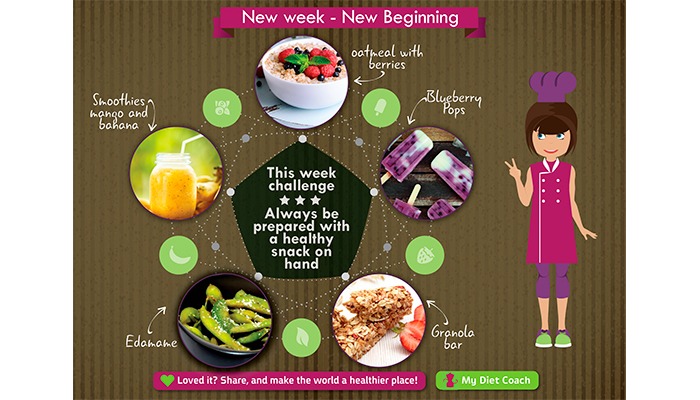 18 great diet apps to lose weight in 2023    AppTuts - 95