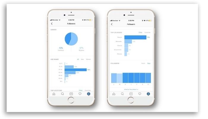 How to calculate your engagement rate on Instagram  - 66