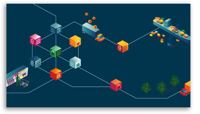 Todo lo que debes saber sobre la tecnolog a blockchain - 62