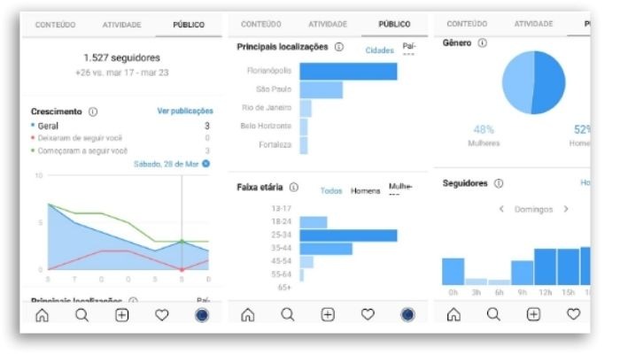 How to calculate your engagement rate on Instagram  - 43
