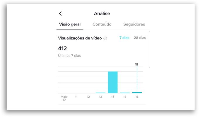 Como conseguir mais visualiza  es no TikTok   AppTuts - 29