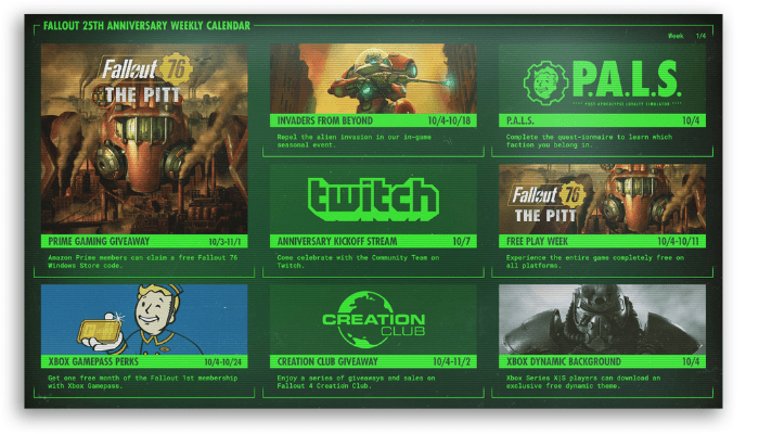Fallout  25 years of post nuclear mayhem   AppTuts - 78
