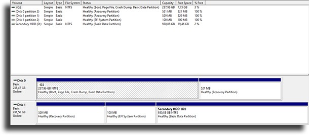 Volume Manager hard drive performance