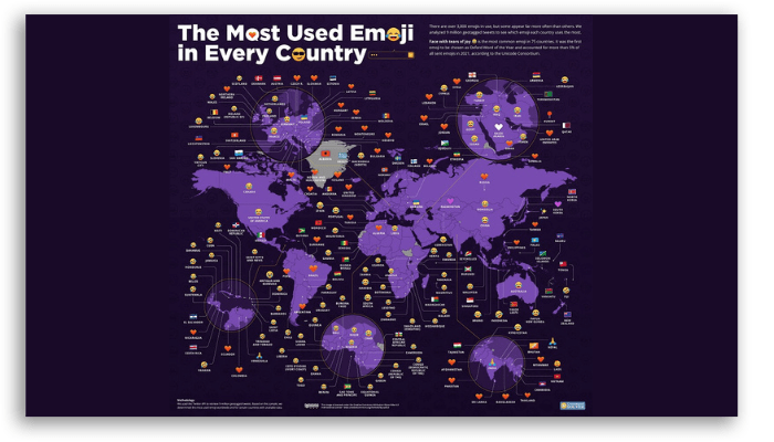  Qu  significan los emojis de WhatsApp  - 4