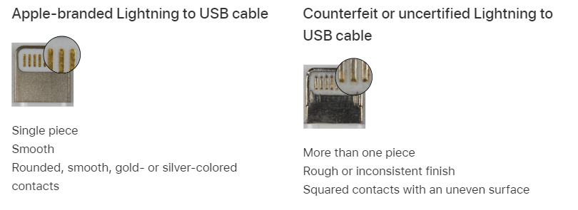 How to tell if an iPhone charger is counterfeit   AppTuts - 66