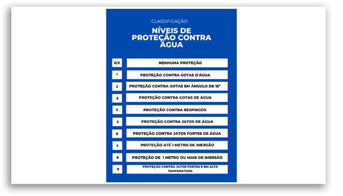 Caixas Bluetooth   prova d  gua  As 10 Melhores - 59