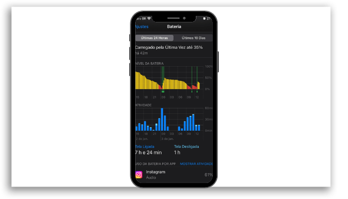 Explorando os ajustes de bateria para carregar o iPhone corretamente