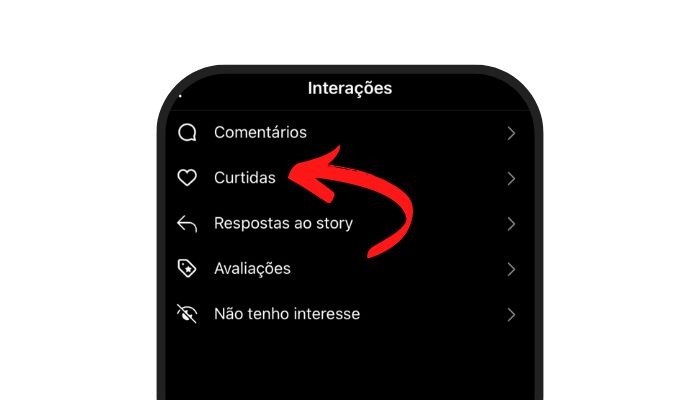 Visualizando minhas interações