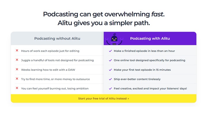 alitu 