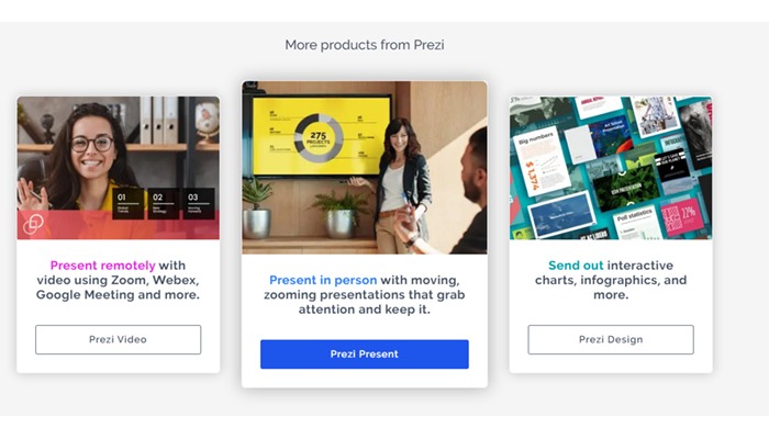 prezi PowerPoint Alternatives