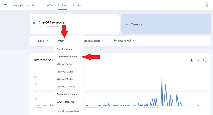 Google Trends ChatGPT