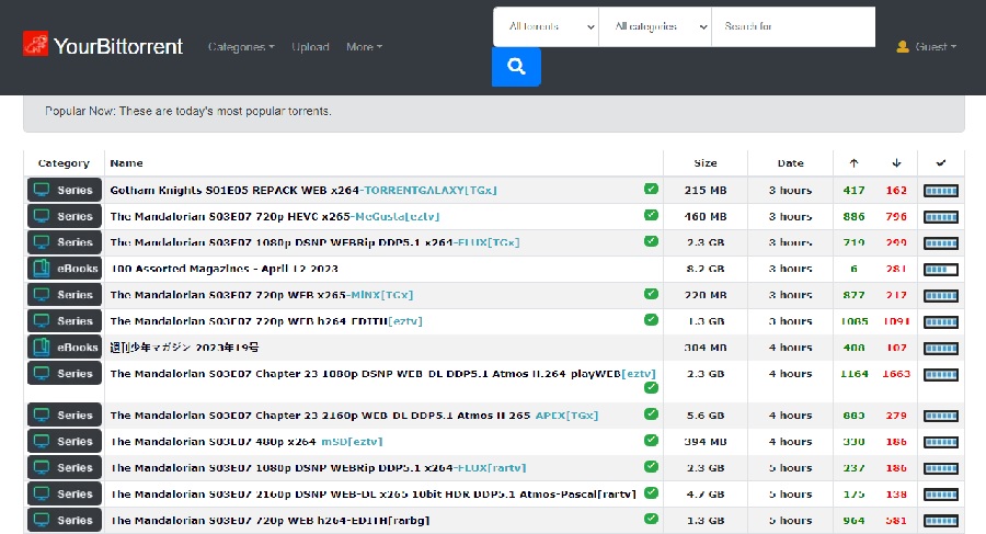 YourBittorrent Sites torrent
