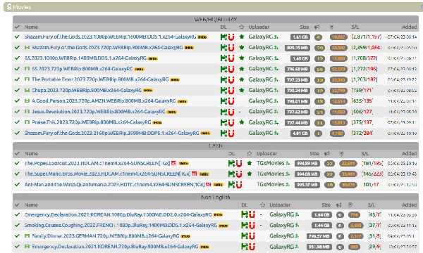 Sites torrent