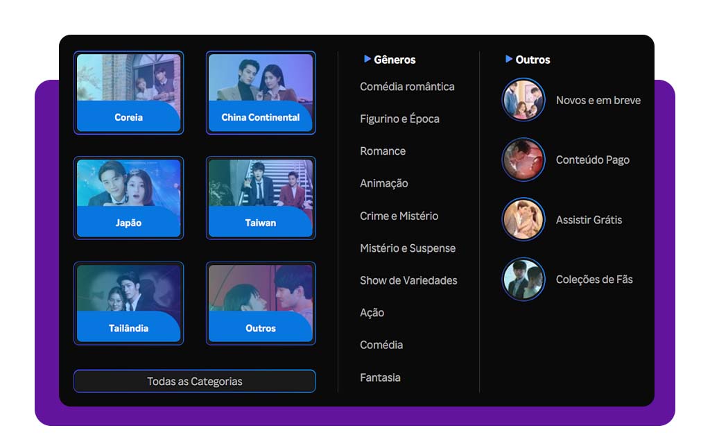 Assistir doramas grátis
