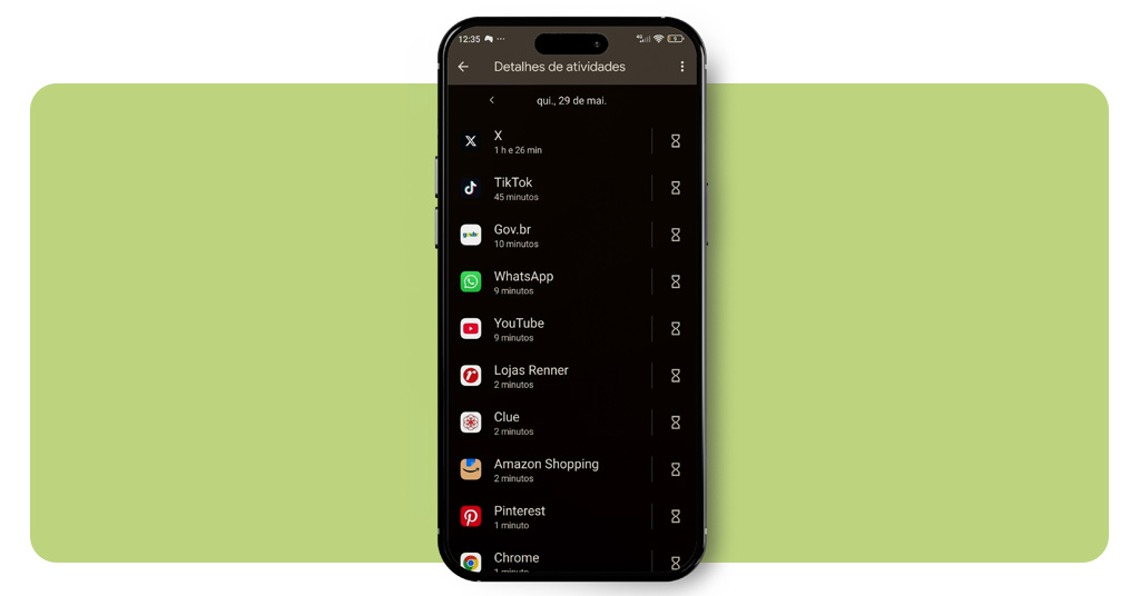 Tempo de uso de tela do celular